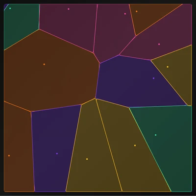 Voronoi diagram, rendered by the Hue42 pattern engine